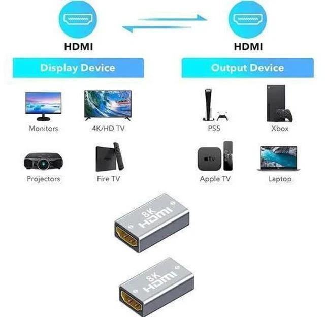 Alt view image 5 of 7 - 2 Pack Aluminum Alloy HDMI 2.1 Female to Female Coupler, 8K HDMI Cable Extender Adapter for HDTV, PS4, PS5, Laptops, Monitors