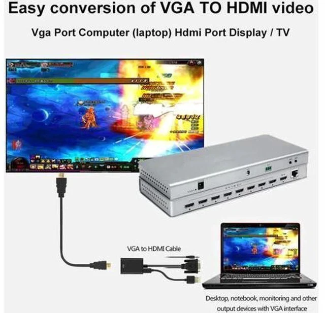 Alt view image 5 of 7 - 1080P VGA Male to HDMI Female Adapter, VGA to HDMI Video Audio Converter with 3.5mm Audio Cable & Power Port, Connect VGA Laptop PC to HDMI Monitor Projector TV