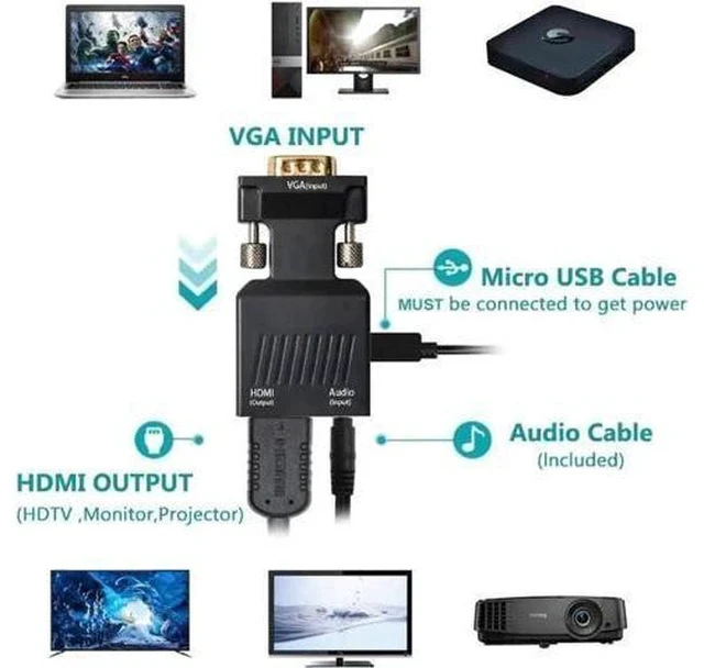 Alt view image 4 of 7 - 1080P VGA Male to HDMI Female Adapter, VGA to HDMI Video Audio Converter with USB Power Cable & 3.5mm Audio Cord for PC Laptop to HDMI Monitor Projector TV