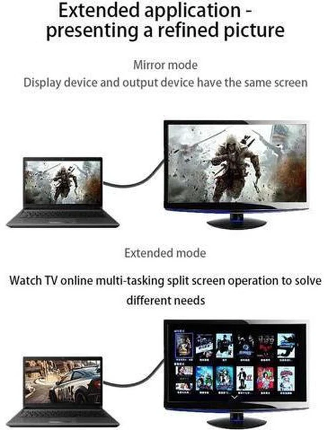 Alt view image 3 of 7 - 6FT DisplayPort to HDMI Cable, 1080P DP to HDMI Converter Cord, Black for Monitors & HDTVs
