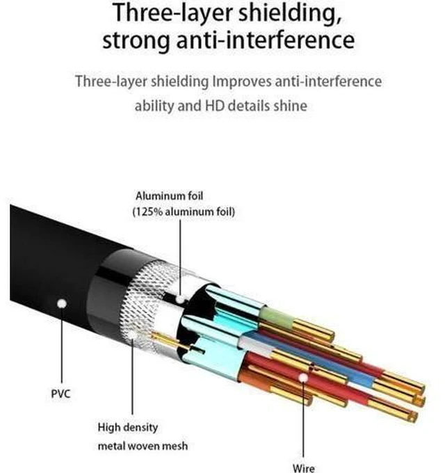 Alt view image 4 of 7 - 6FT DisplayPort to HDMI Cable, 1080P DP to HDMI Converter Cord, Black for Monitors & HDTVs