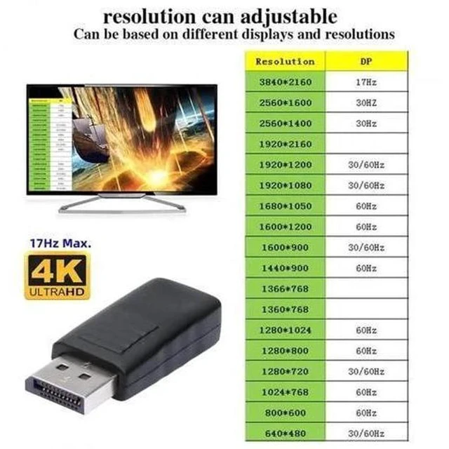 Alt view image 7 of 7 - 4K DisplayPort Virtual Display Dummy Plug, DP Headless Ghost Monitor Emulator with DDC EDID Support, 4K@17Hz Display Emulator Adapter for Remote Access, Mining, Gaming PC, Black