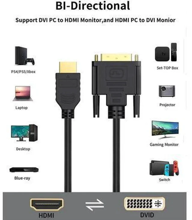 Alt view image 5 of 7 - 0.5Ft/0.15M Bi-Directional HDMI Female to DVI 24+1 Male Adapter Cable, Gold-Plated HDMI to DVI Converter Cord, Supports 1080P & 3D, Black