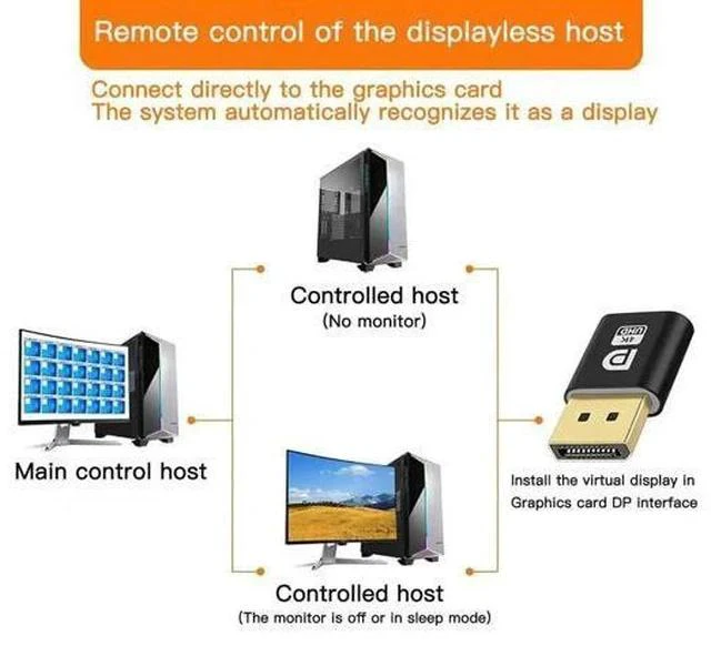 Alt view image 3 of 7 - 2PCS DisplayPort Dummy Plug EDID Display Emulator, Headless Ghost Monitor Adapter, Supports 2K 2560x1600@60Hz & 4K 4096x2160@17Hz for GPU Remote Mining Virtual Machine Server