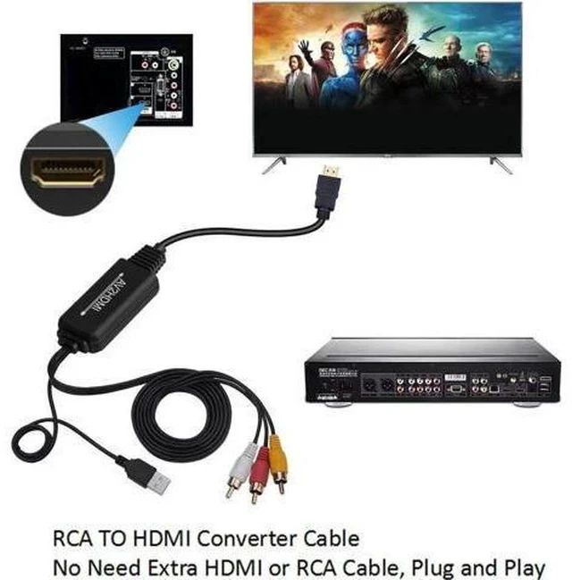 Alt view image 7 of 7 - 3RCA AV to HDMI Converter Cable, Composite CVBS RCA to HDMI Adapter Supports PAL/NTSC 1080P for VCR, DVD, Game Consoles & Old Cameras