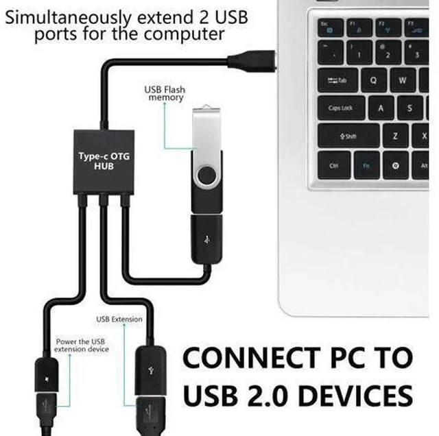 Alt view image 5 of 5 - USB-C Male to Dual USB-A Female + Micro USB OTG Splitter Adapter for Android Smartphones & Tablets