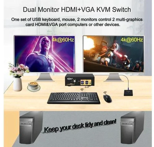 Alt view image 4 of 7 - CKL 2-Port Dual Monitor KVM Switch (HDMI+VGA), 4K for 2 PCs 2 Displays