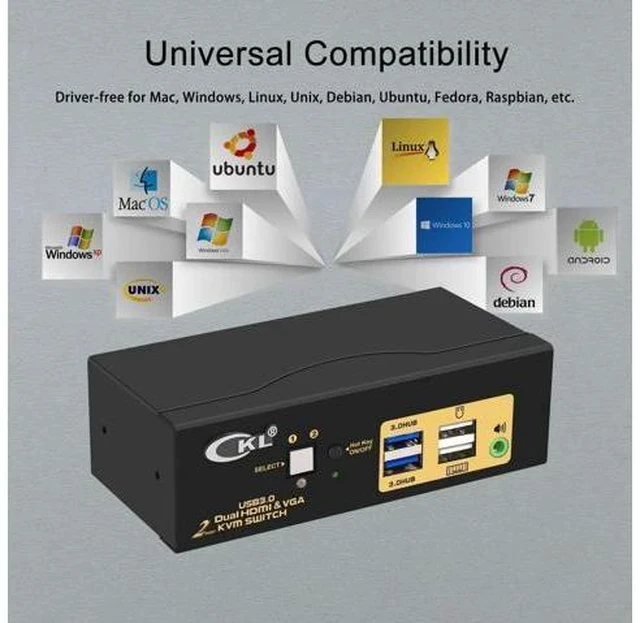 Alt view image 6 of 7 - CKL 2-Port Dual Monitor KVM Switch (HDMI+VGA), 4K for 2 PCs 2 Displays