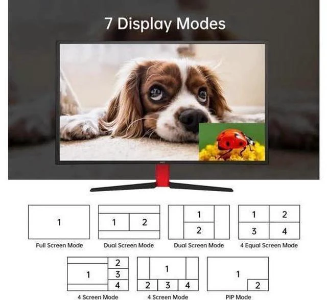 Alt view image 5 of 7 - MT-VIKI 4x1 4K Quad HDMI KVM Multi-Viewer Switch, PIP & POP Screen Modes, One Set Keyboard Mouse Monitor Controls 4 PCs, 4K@30Hz Seamless Switch via Hotkeys & Front Buttons