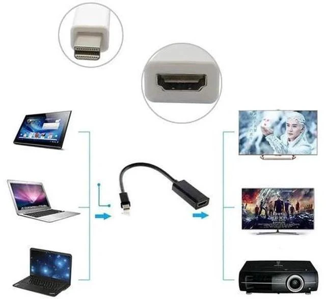 Alt view image 5 of 7 - Black Mini DP to HDMI Female Audio Video Adapter, Mini DisplayPort Converter Compatible with 2011-2015 MacBook Models