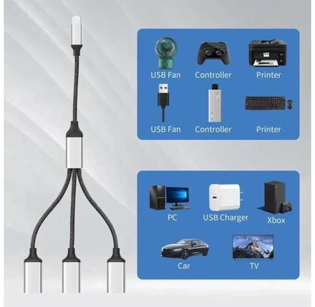 Alt view image 5 of 7 - 20CM USB-C OTG Y Splitter Cable, USB 3.0 Type C Male to 3-Port USB A Female Multiport Hub for Car, Laptop & PC