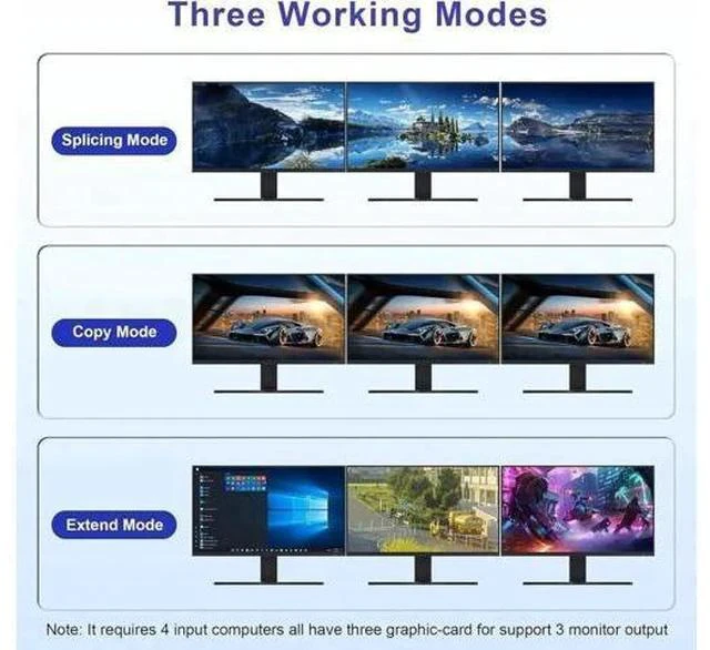 Alt view image 7 of 7 - 4-Port Triple Monitor KVM Switch (2DP+1HDMI), 8K@60Hz & 4K@144Hz, Audio + 3 USB3.0 for 4 PCs 3 Screens