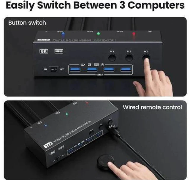 Alt view image 2 of 7 - 3 PCs Triple Monitor 1HDMI+2DP Hybrid KVM Switch, HDMI 8K@60Hz 4K@120Hz, DP 8K@30Hz 4K@144Hz, 4 USB 3.0 Ports, Wired Remote & 3 USB Cables Included for 3 Hosts Share 3 Displays