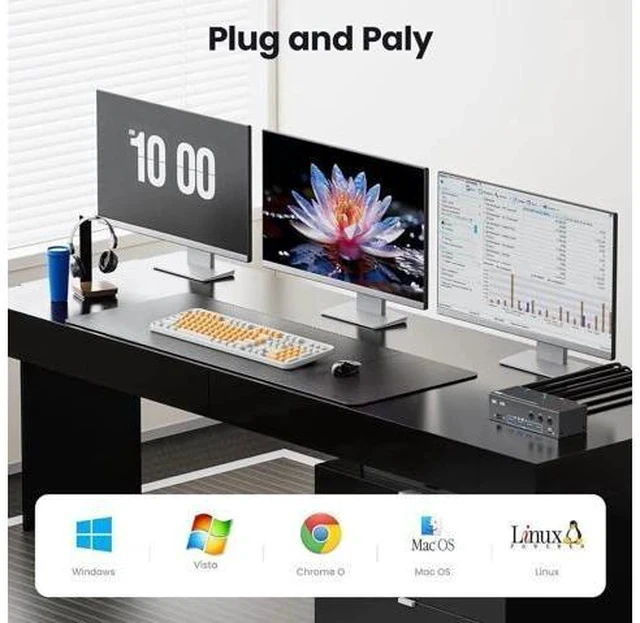 Alt view image 7 of 7 - 3 PCs Triple Monitor 1HDMI+2DP Hybrid KVM Switch, HDMI 8K@60Hz 4K@120Hz, DP 8K@30Hz 4K@144Hz, 4 USB 3.0 Ports, Wired Remote & 3 USB Cables Included for 3 Hosts Share 3 Displays