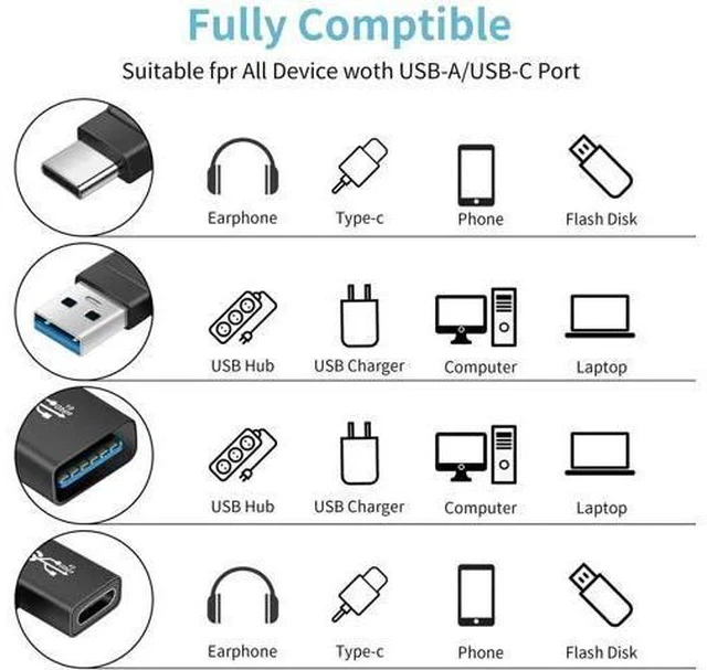 Alt view image 6 of 7 - 2 Pack 90 Degree Right Angle USB 3.0 10Gbps USB A Male to USB C Female Adapter, OTG Data & Charging Converter for Laptops, Tablets, Phones & Power Banks