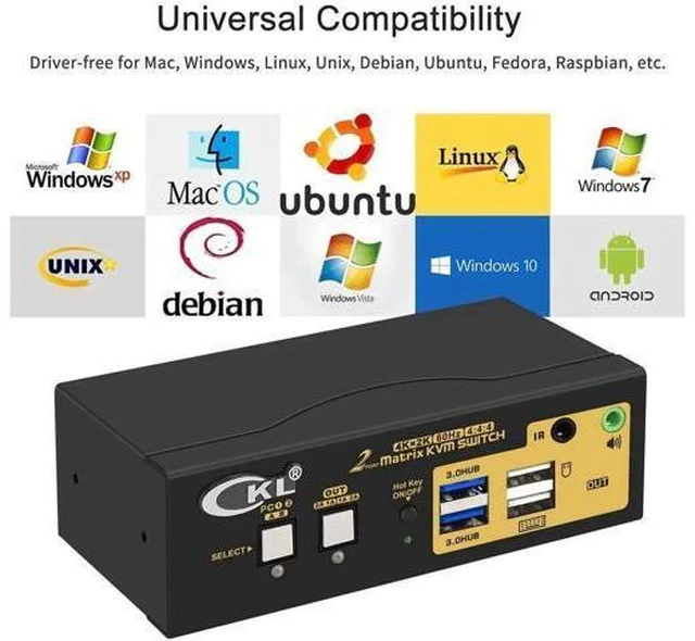 Alt view image 7 of 7 - CKL 2-Port Dual HDMI Matrix KVM Switch, 4K Dual HDMI for 2 PCs 2 Monitors