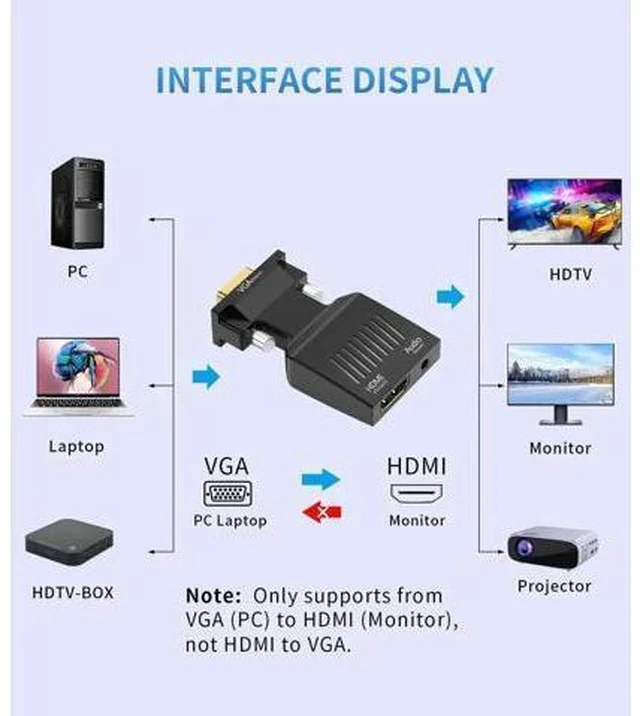 Alt view image 4 of 6 - Uni-Directional VGA Male to HDMI Female Adapter With 3.5mm Audio Jack Support 1080P 60Hz For Laptop PC Projector Monitor