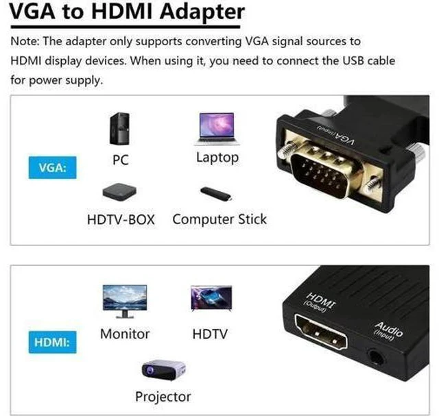 Alt view image 2 of 6 - 1080P VGA Male to HDMI Female Converter Cable, VGA to HDMI Adapter