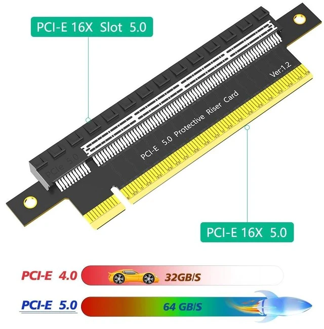 Alt view image 3 of 6 - PCIe 5.0 x16 Test Riser Card 164-Pin PCI-E Extender, 64GB/s, Graphics Card Slot Protector / Extender for Desktop / Server / Workstation