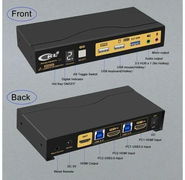 Alt view image 3 of 7 - CKL 2-Port HDMI 2.1 KVM Switch, 8K, for 2 PCs Share 1 Monitor with EDID Emulation