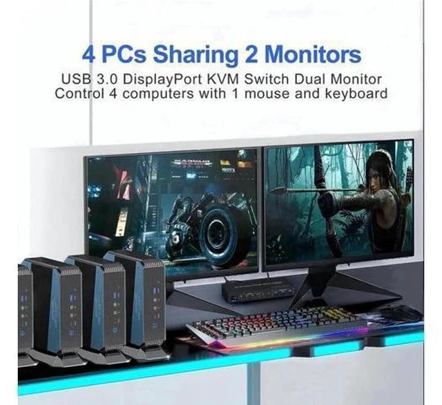 Alt view image 2 of 7 - 4-Port DP1.4 Dual Monitor USB3.0 KVM Switch 4 In 2 Out, 8K@60Hz, Audio Output & 3 USB3.0 Ports