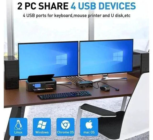 Alt view image 7 of 7 - 2 Port DP 1.4 Dual Monitor KVM Switch 2 In 2 Out, 8K@30Hz 4K@144Hz USB3.0 KVM Switcher with 4-Port USB Hub, DP1.2 Backward Compatible, Comes with DP & USB Cables + Wired Remote Controller for 2 PCs Sh