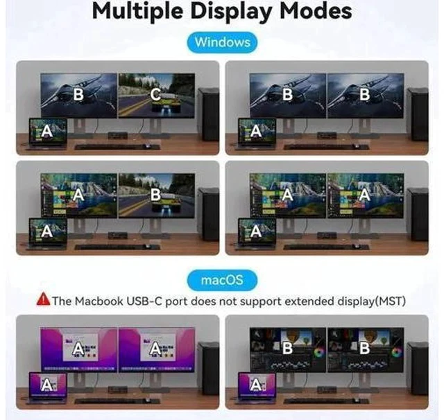 Alt view image 4 of 7 - 13-in-1 USB3.2 USB-C DP KVM Switch Docking Station, Dual Monitor Type-C + DisplayPort KVM Dock 4K@120Hz for 1 Laptop & 1 Desktop Share Two Monitors USB Peripherals