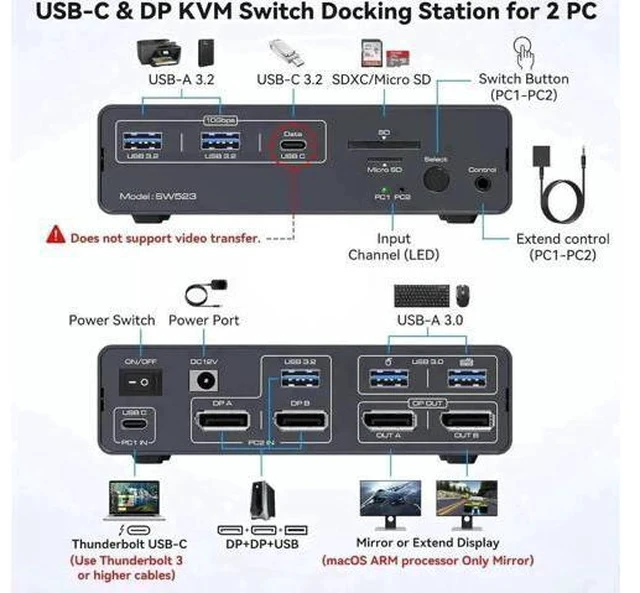 Alt view image 5 of 7 - 13-in-1 USB3.2 USB-C DP KVM Switch Docking Station, Dual Monitor Type-C + DisplayPort KVM Dock 4K@120Hz for 1 Laptop & 1 Desktop Share Two Monitors USB Peripherals