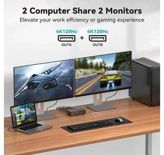 Alt view image 6 of 7 - 13-in-1 USB3.2 USB-C DP KVM Switch Docking Station, Dual Monitor Type-C + DisplayPort KVM Dock 4K@120Hz for 1 Laptop & 1 Desktop Share Two Monitors USB Peripherals