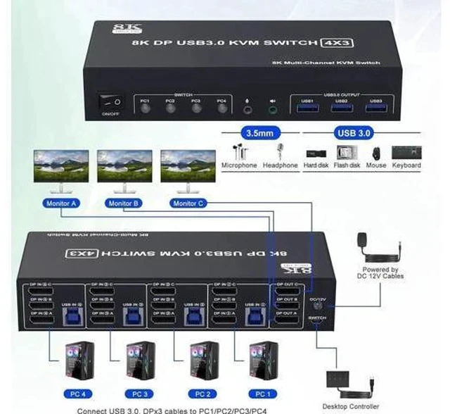 Alt view image 4 of 7 - 4-Port DP1.4 Triple Monitor USB 3.0 KVM Switch, 8K@60Hz & 4K@144Hz, Audio Jack & 3 USB3.0 Ports