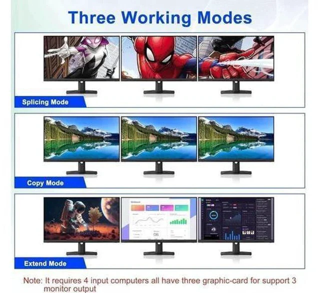 Alt view image 5 of 7 - 4-Port DP1.4 Triple Monitor USB 3.0 KVM Switch, 8K@60Hz & 4K@144Hz, Audio Jack & 3 USB3.0 Ports