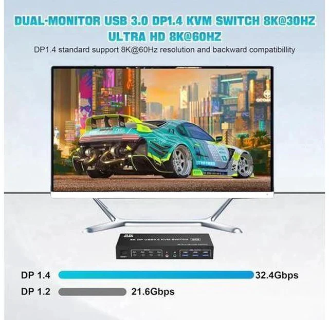 Alt view image 2 of 7 - 4-Port DP1.4 Dual Monitor USB 3.0 KVM Switch, 8K@60Hz, Audio & Mic Jacks, 3 USB 3.0 Ports