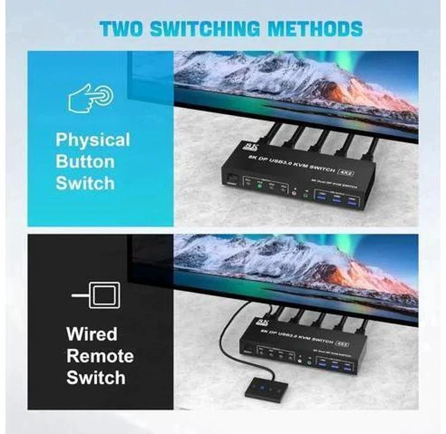 Alt view image 3 of 7 - 4-Port DP1.4 Dual Monitor USB 3.0 KVM Switch, 8K@60Hz, Audio & Mic Jacks, 3 USB 3.0 Ports