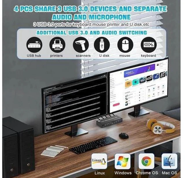 Alt view image 6 of 7 - 4-Port DP1.4 Dual Monitor USB 3.0 KVM Switch, 8K@60Hz, Audio & Mic Jacks, 3 USB 3.0 Ports