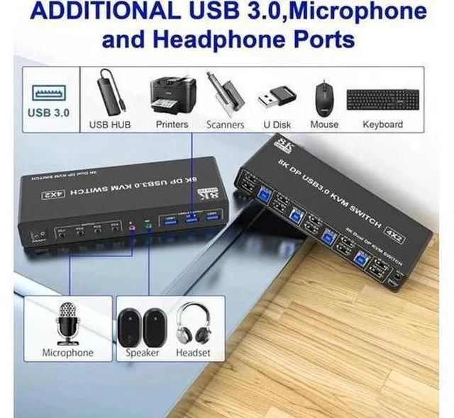Alt view image 3 of 7 - 4-Port DP1.4 Dual Monitor USB 3.0 KVM Switch, 8K@60Hz, Audio & Microphone Jacks, 3 USB 3.0 Ports