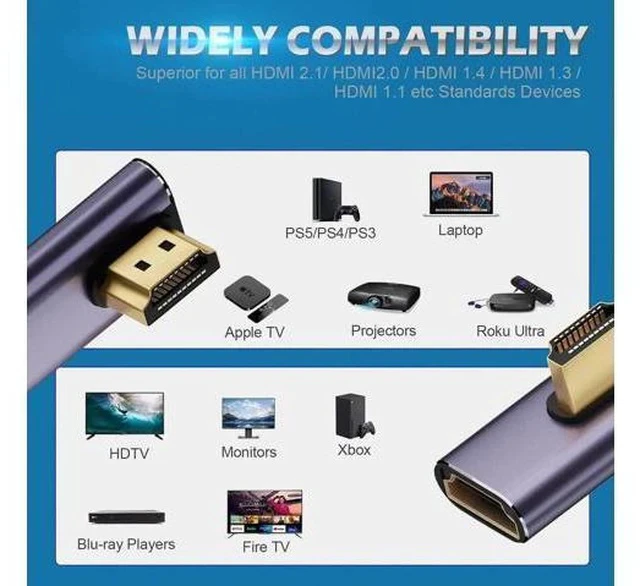 Alt view image 4 of 6 - 2 Pack 8K HDMI 2.1 Right Angle Adapters, Aluminum Alloy 90° Left/Right & 270° HDMI Male to Female Extender Connectors