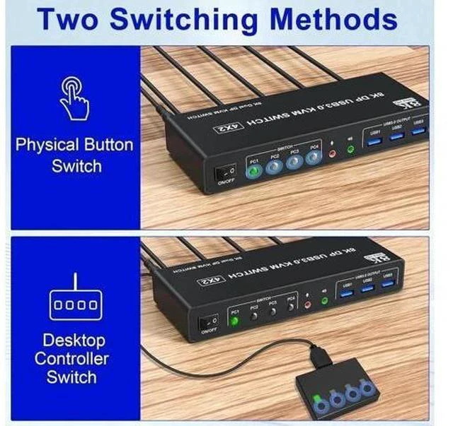 Alt view image 7 of 7 - 4-Port DP1.4 Dual Monitor USB 3.0 KVM Switch, 8K@60Hz, Audio & Microphone Jacks, 3 USB 3.0 Ports