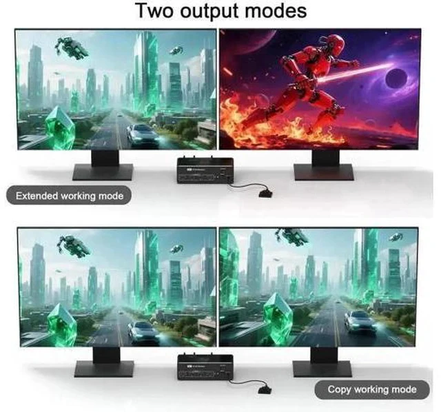Alt view image 6 of 7 - 2 Port Dual Monitor DP USB3.0 KVM Switch 8K@60Hz/4K@144Hz, 4 USB3.0 Ports, Support Extended & Mirrored Modes, Remote Controller & USB Cables Included for 2 PCs