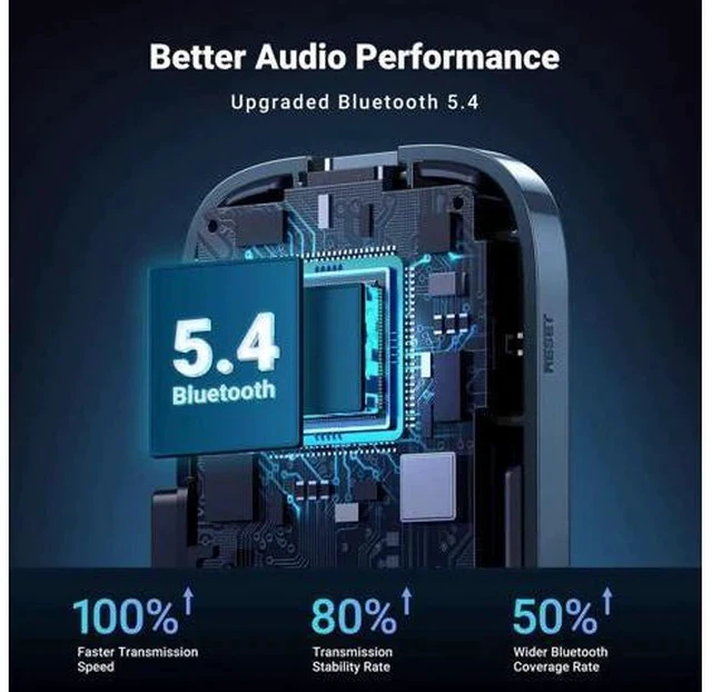 Alt view image 7 of 7 - UGREEN Bluetooth 5.4 3.5mm AUX Audio Receiver with Noise Cancelling Mic, Wireless Car Aux Bluetooth Adapter for Vehicle Stereo Home Wired Speaker Amplifier, 15H Long Play Battery Life