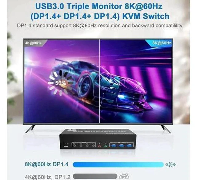 Alt view image 4 of 7 - 4-Port DP1.4 Triple Monitor USB3.0 KVM Switch, 8K@60Hz, Audio & Mic + 3 USB3.0 Ports for 4 PCs