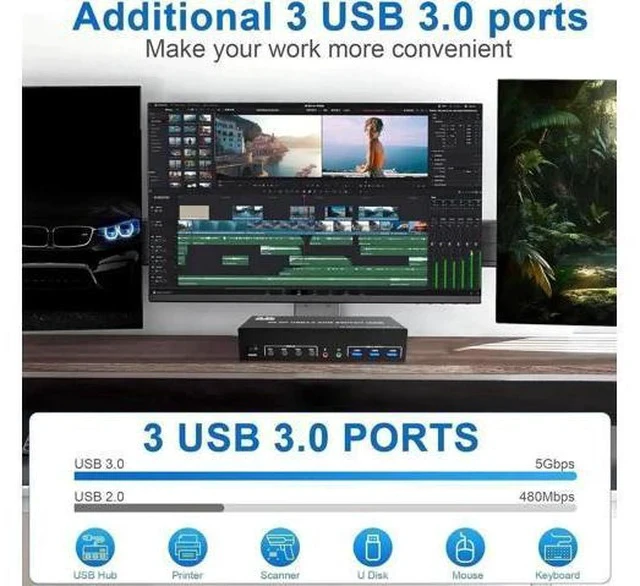 Alt view image 7 of 7 - 4-Port DP1.4 Triple Monitor USB3.0 KVM Switch, 8K@60Hz, Audio & Mic + 3 USB3.0 Ports for 4 PCs