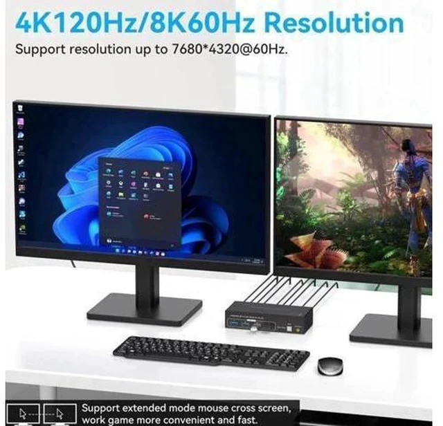 Alt view image 2 of 7 - 2 Port Dual Monitor HDMI+DP Hybrid KVM Switch 8K@60Hz with 4-Port USB 3.0 Hub, Desktop Controller & USB/HDMI Cables Included for 2 PCs Share 2 Displays