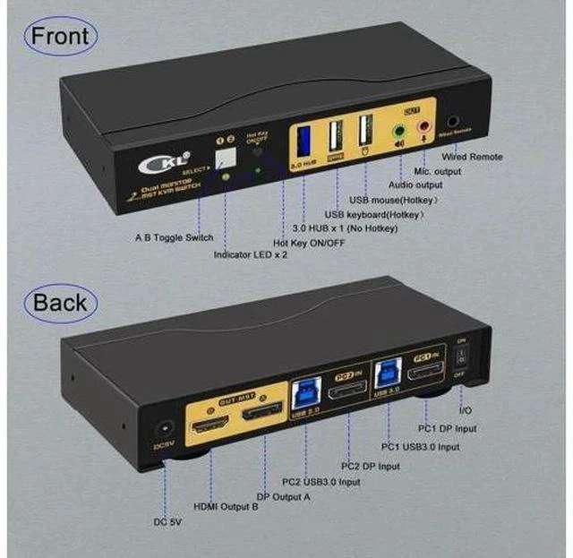 Alt view image 3 of 7 - CKL 2-Port DP MST KVM Switch, 1 DP Input to 1 DP + 1 HDMI Output for 2 PCs 2 Monitors