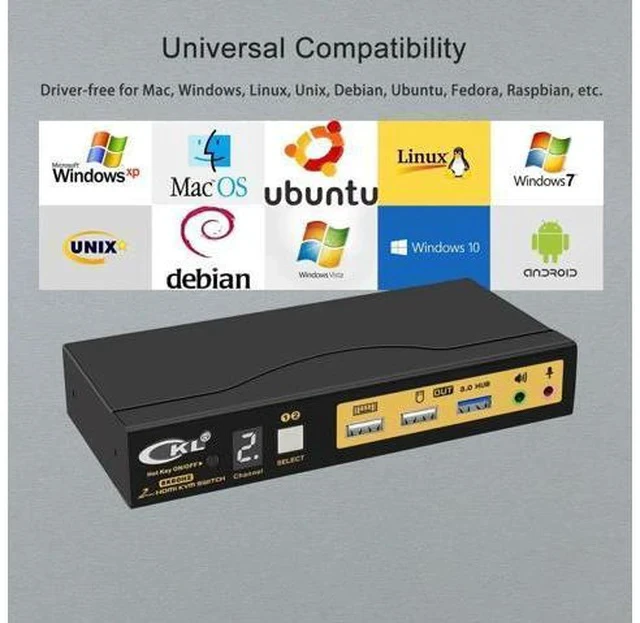 Alt view image 6 of 7 - CKL 2-Port HDMI 2.1 KVM Switch, 8K, for 2 PCs Share 1 Monitor with EDID Emulation