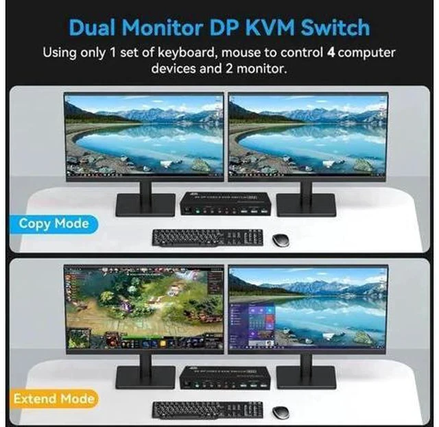 Alt view image 5 of 7 - 4-Port DP1.4 Dual Monitor USB3.0 KVM Switch 4 In 2 Out, 8K@60Hz, Audio Output & 3 USB3.0 Ports