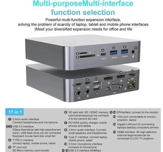 Alt view image 6 of 7 - 17-in-1 USB C Triple Display Docking Station Multiport Hub Adapter, Dual DP 4K + Single HDMI 4K + VGA 1080P, Gigabit Ethernet, USB3.0 & USB2.0 Ports, 100W PD Pass-Through Charging, SD TF Card Reader,