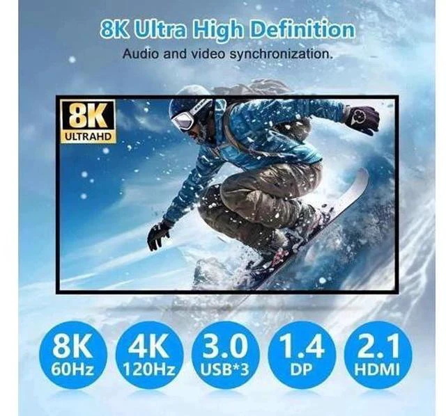 Alt view image 2 of 7 - 2 Port Triple Monitor 2HDMI+DP KVM Switch USB3.0, With 1000Mbps RJ45 Ethernet, 3 USB3.0 Ports, 3.5mm Audio Mic & Wired Remote for 2 PCs Share 3 Displays