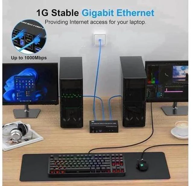 Alt view image 4 of 7 - 2 Port Triple Monitor 2HDMI+DP KVM Switch USB3.0, With 1000Mbps RJ45 Ethernet, 3 USB3.0 Ports, 3.5mm Audio Mic & Wired Remote for 2 PCs Share 3 Displays