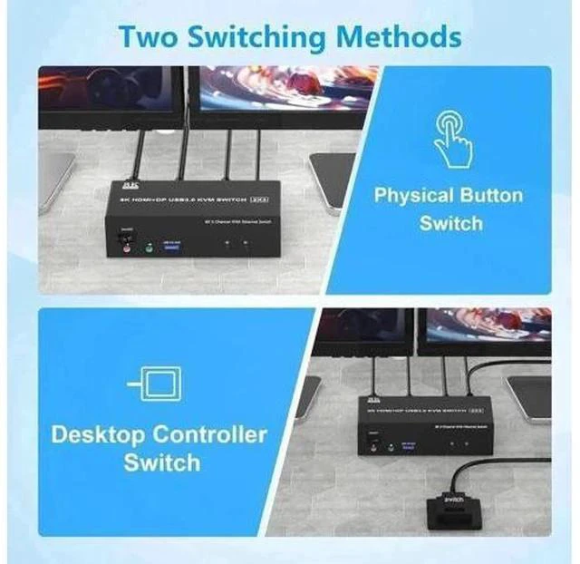 Alt view image 6 of 7 - 2 Port Triple Monitor 2HDMI+DP KVM Switch USB3.0, With 1000Mbps RJ45 Ethernet, 3 USB3.0 Ports, 3.5mm Audio Mic & Wired Remote for 2 PCs Share 3 Displays