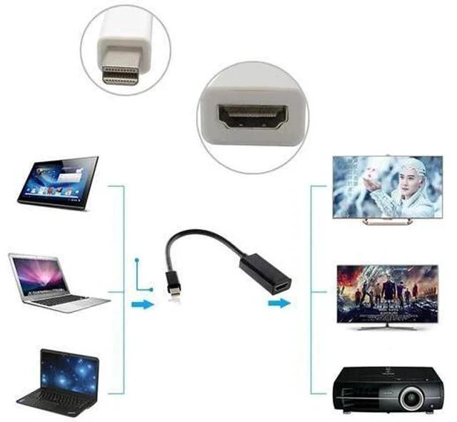 Alt view image 4 of 7 - Mini DisplayPort to HDMI Female Adapter Cable, Audio Video Converter, Black, Compatible with 2011-2015 Mac Devices